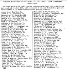 Burton Bready 1921 list of Milk and cream producers 