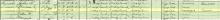 1910 U. S. Census