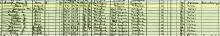 1940 U. S. Census