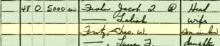 1940 U. S. Census 