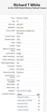 1920 U S Census